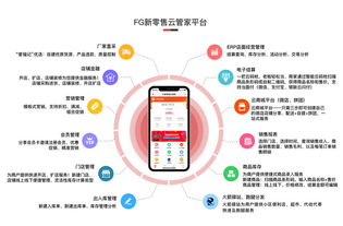 智曉未來 讓中小商店告別盤貨難題，數(shù)字化管理觸手可及